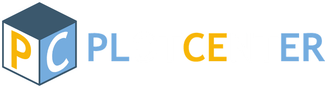Plot Center · Plot Mundial